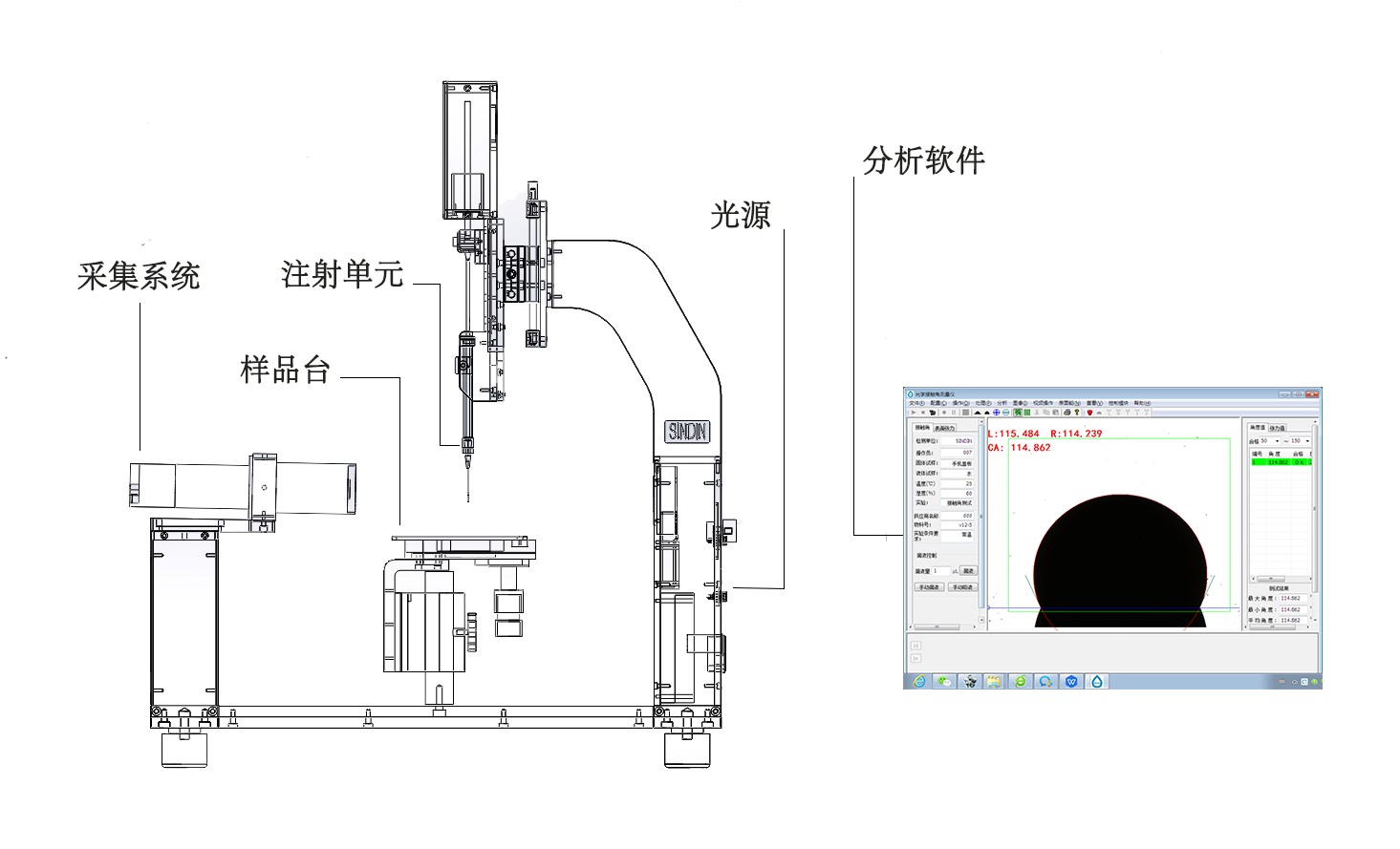 光學(xué)接觸角測量儀